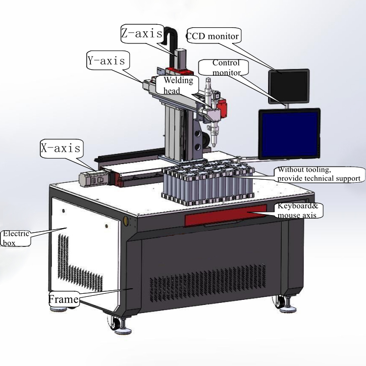 Machine de soudage laser à fibre CNC