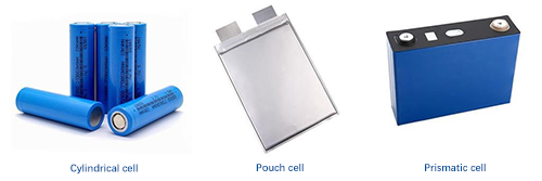 Lithium ion battery