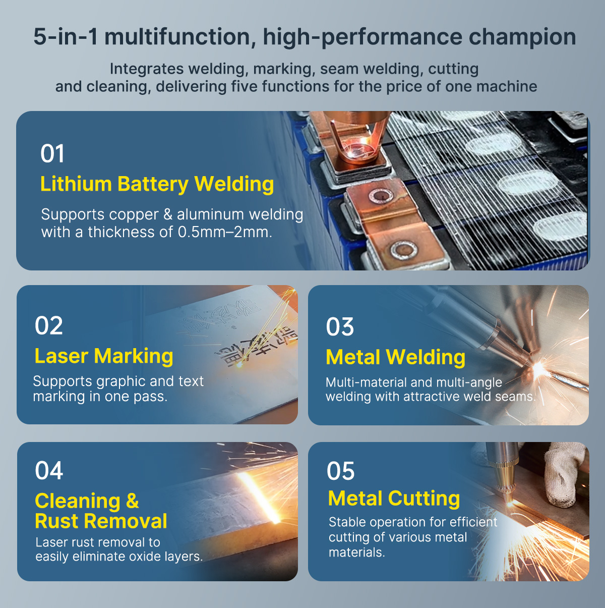 5 In 1 Laser Welding Machine