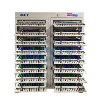 Battery Cell Charge Discharge Capacity Analyzer