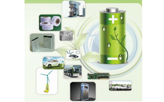 analyse De L'état du développement De Le global Lithium-Ion industrie de la batterie en 2020 